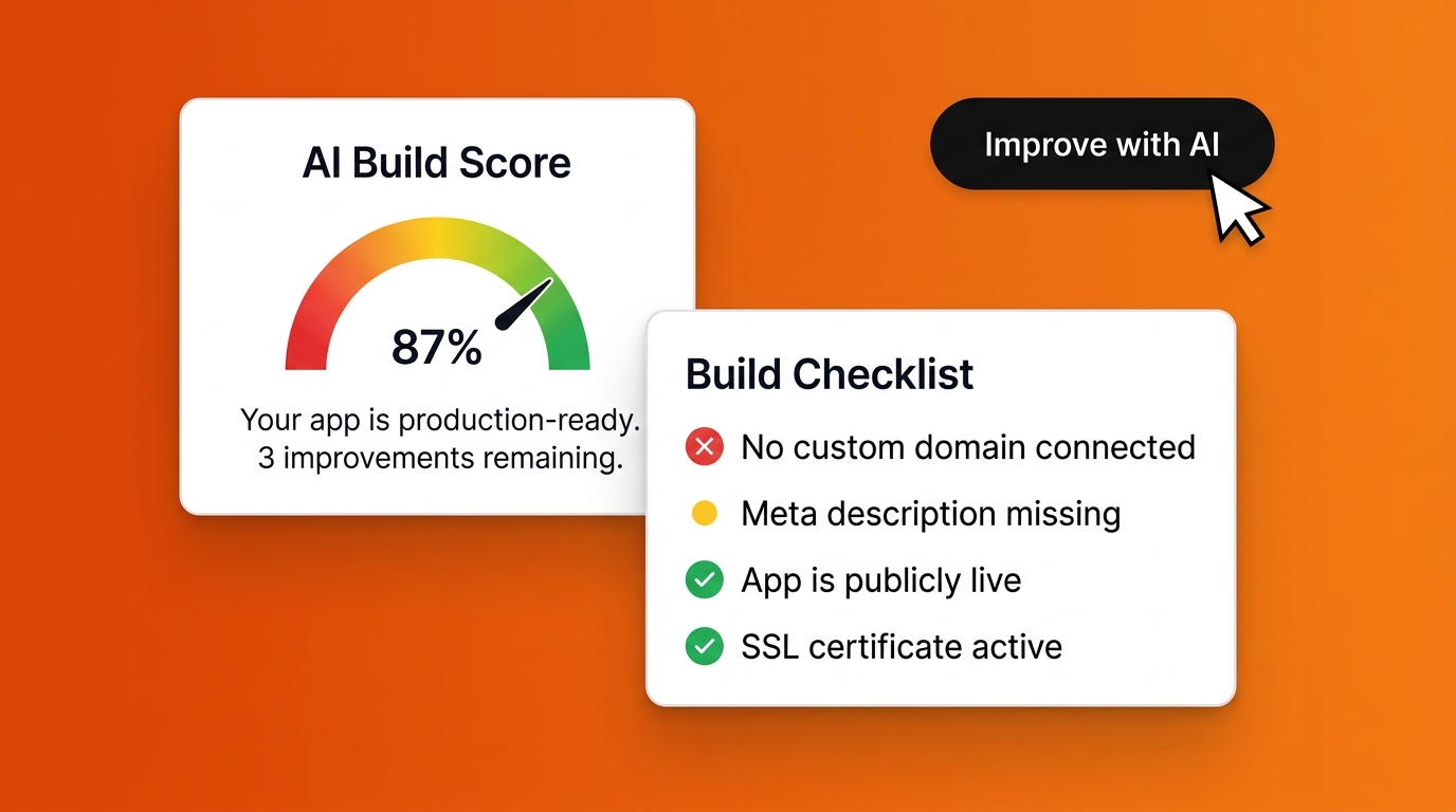 Rayvotech Tools AI Build Score dashboard showing production-readiness checklist and improvement recommendations